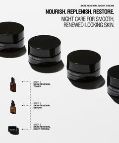 Four black cosmetic jars arranged on a light gray background with promotional text reading 'SKIN RENEWAL NIGHT CREAM' and smaller step-by-step product callouts showing toner, serum, and night cream.