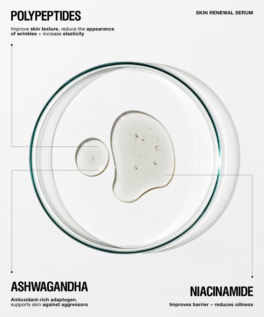 A clean, minimalist infographic-style product presentation for Polypeptides Skin Renewal Serum. The central visual is a clear glass petri dish containing a transparent, gel-like serum, set against a solid white background.