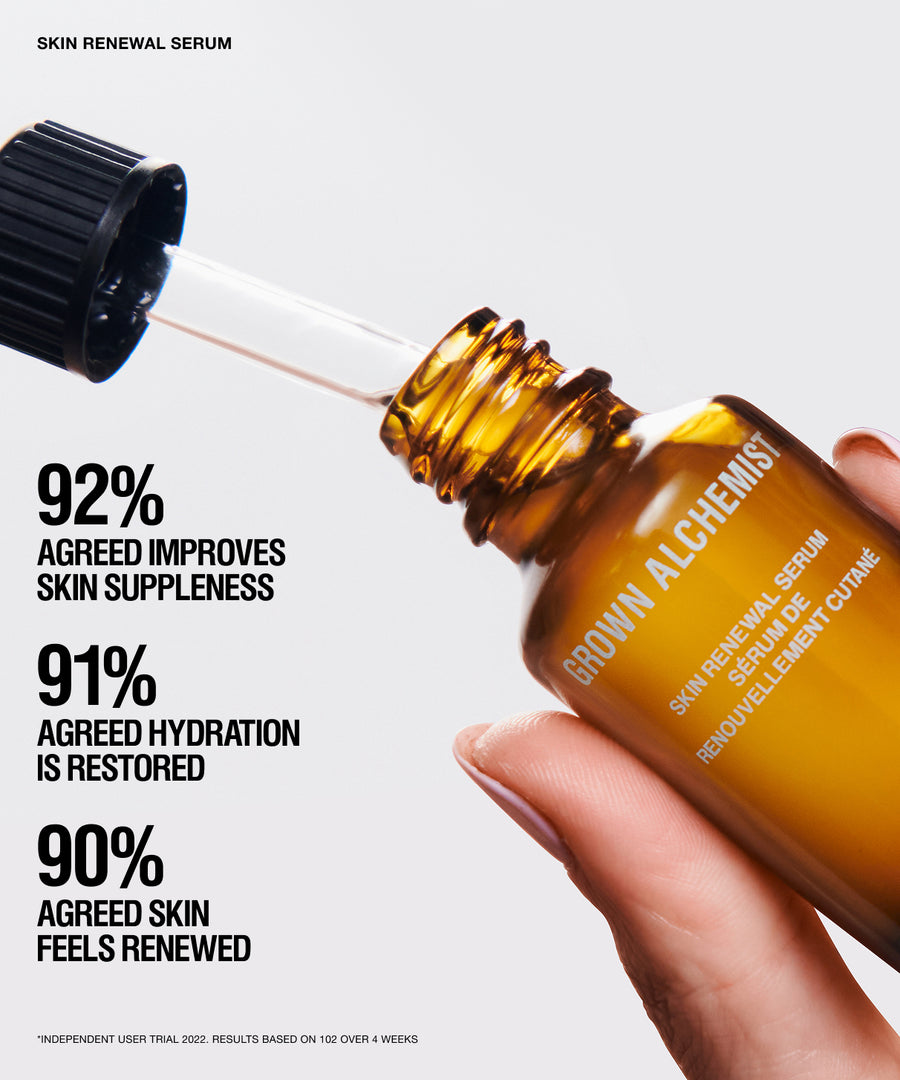 A close-up of a hand holding an amber glass dropper bottle labeled GROWN ALCHEMIST SKIN RENEWAL SERUM against a light gray background, with text callouts about improved skin suppleness, hydration, and skin renewal.