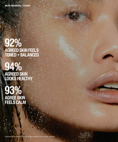 Close-up of a woman's face with sparkling skincare product on her skin and text overlays reading '92% AGREED SKIN FEELS TONED + BALANCED', '94% AGREED SKIN LOOKS HEALTHY', and '93% AGREED SKIN FEELS CALM'.
