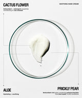 A clean, minimalist graphic for a hand cream product. It features a central clear petri dish containing a dollop of thick, white hand cream.