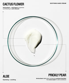 A clean, minimalist graphic for a hand cream product. It features a central clear petri dish containing a dollop of thick, white hand cream.