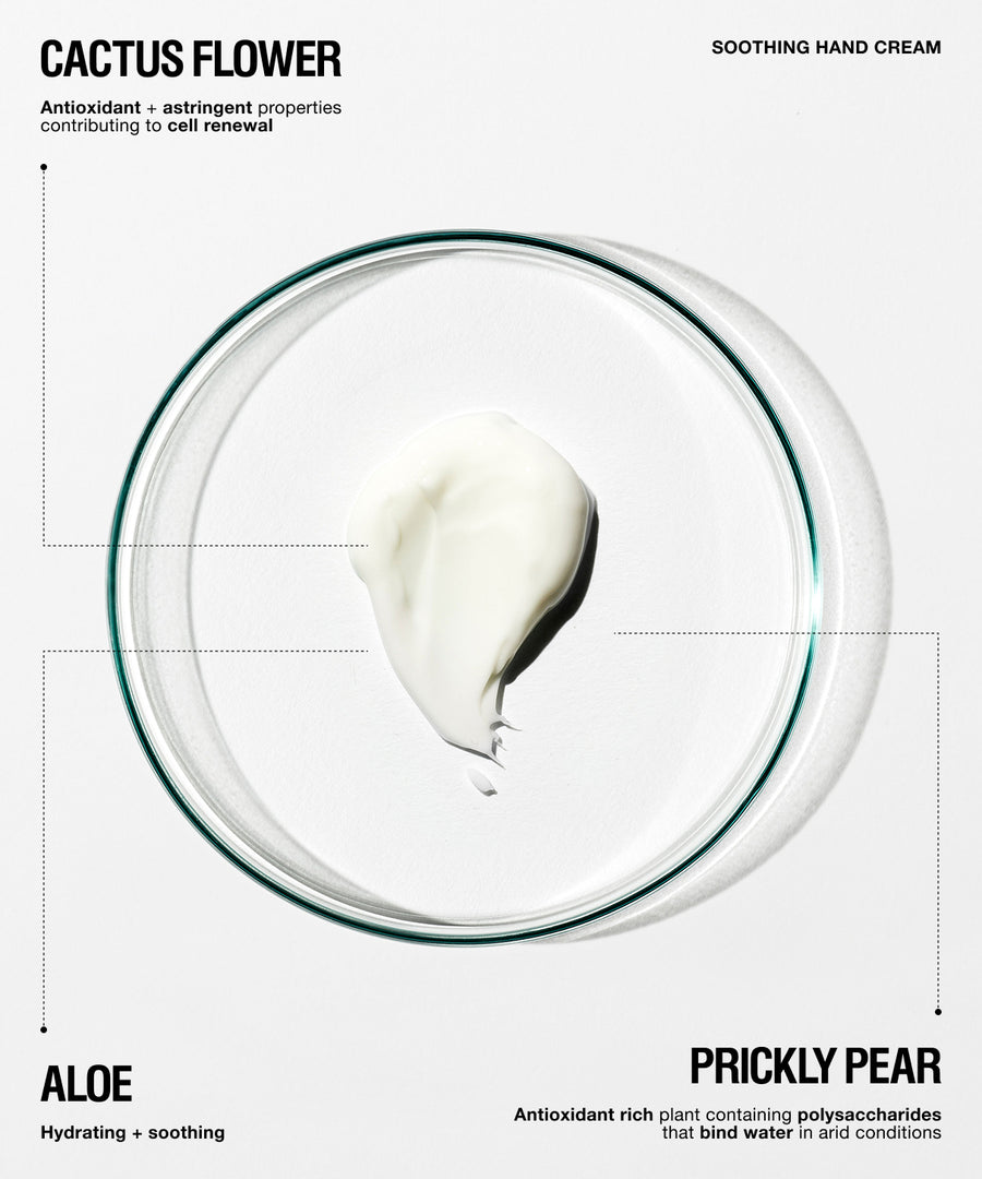 A clean, minimalist graphic for a hand cream product. It features a central clear petri dish containing a dollop of thick, white hand cream.