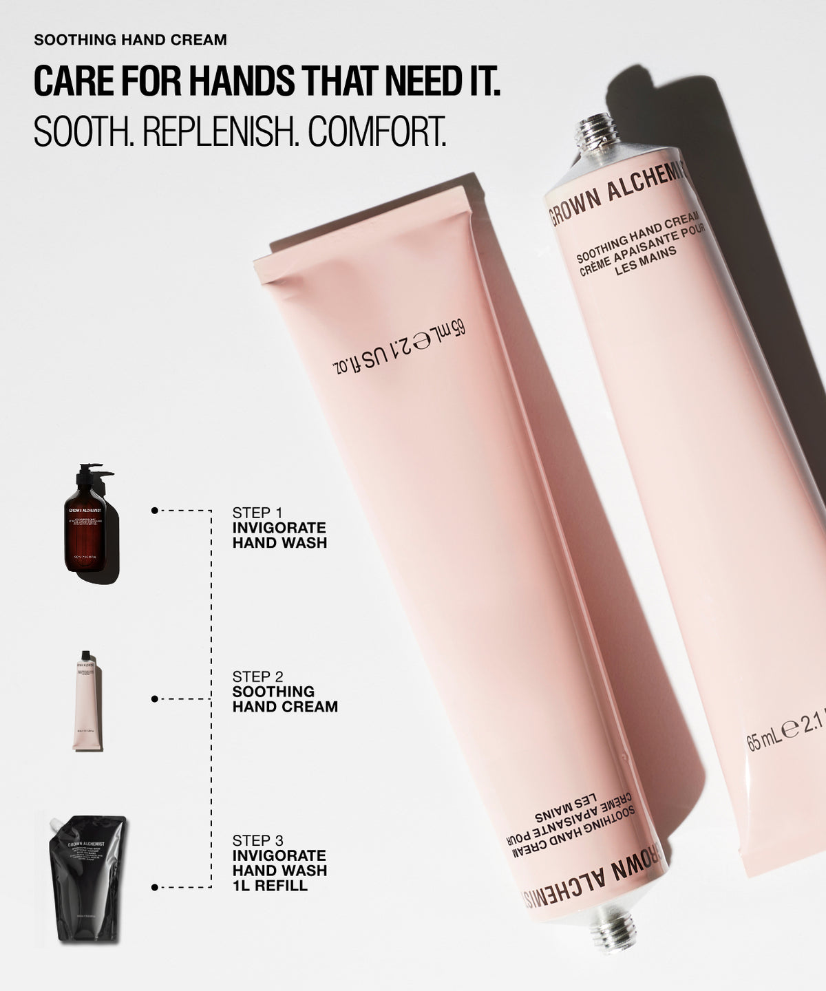 A promotional graphic for Grown Alchemist Soothing Hand Cream, showing two pale pink hand cream tubes on a white background with text and small icons for included hand wash and refill bottle.