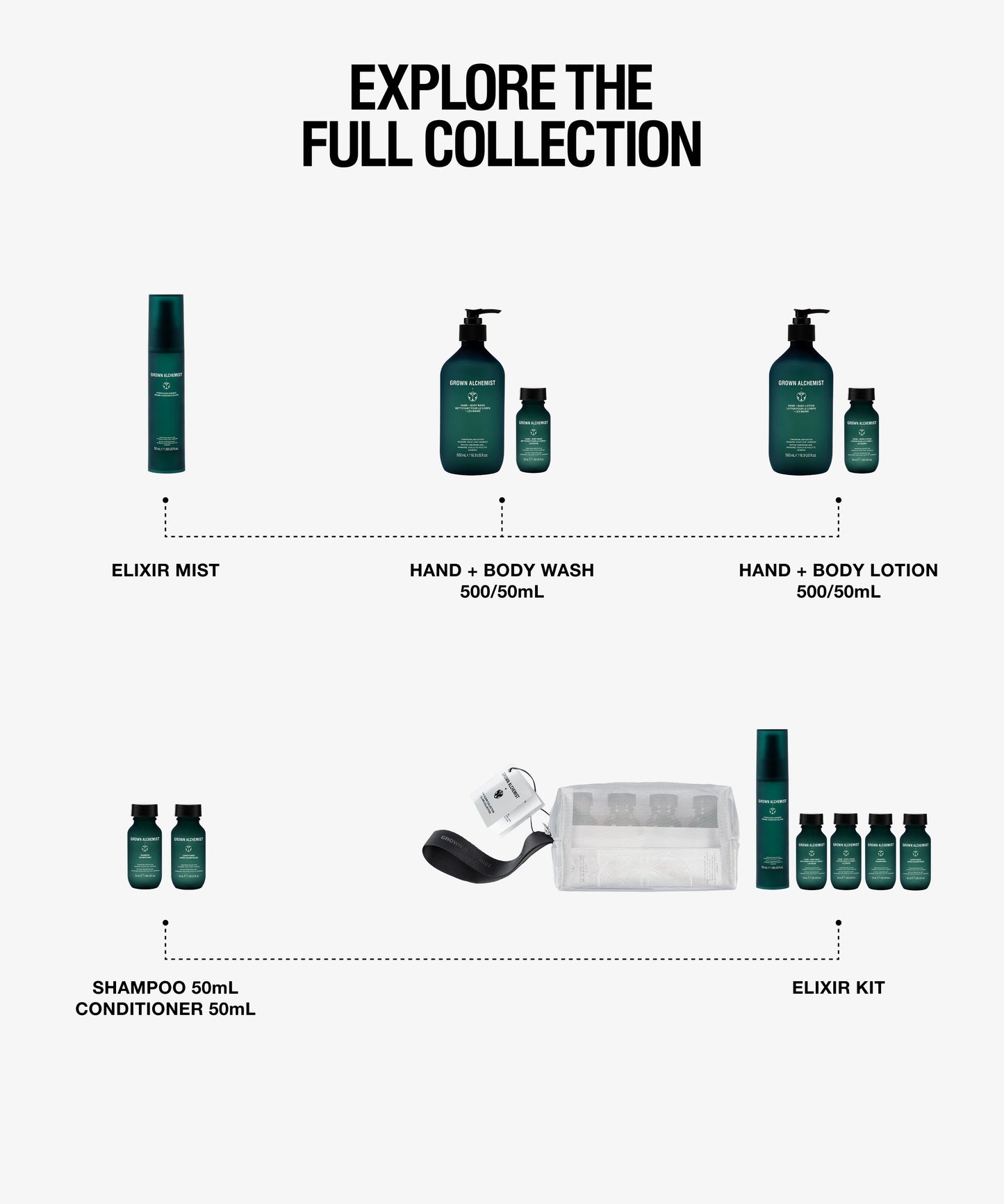 Tomorrowland Hand + Body Wash - 500ml