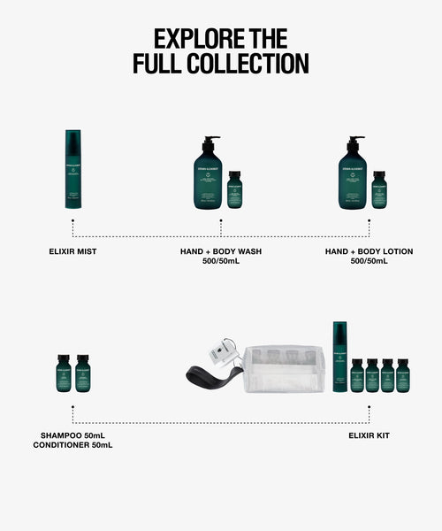 Tomorrowland Hand + Body Wash - 500ml