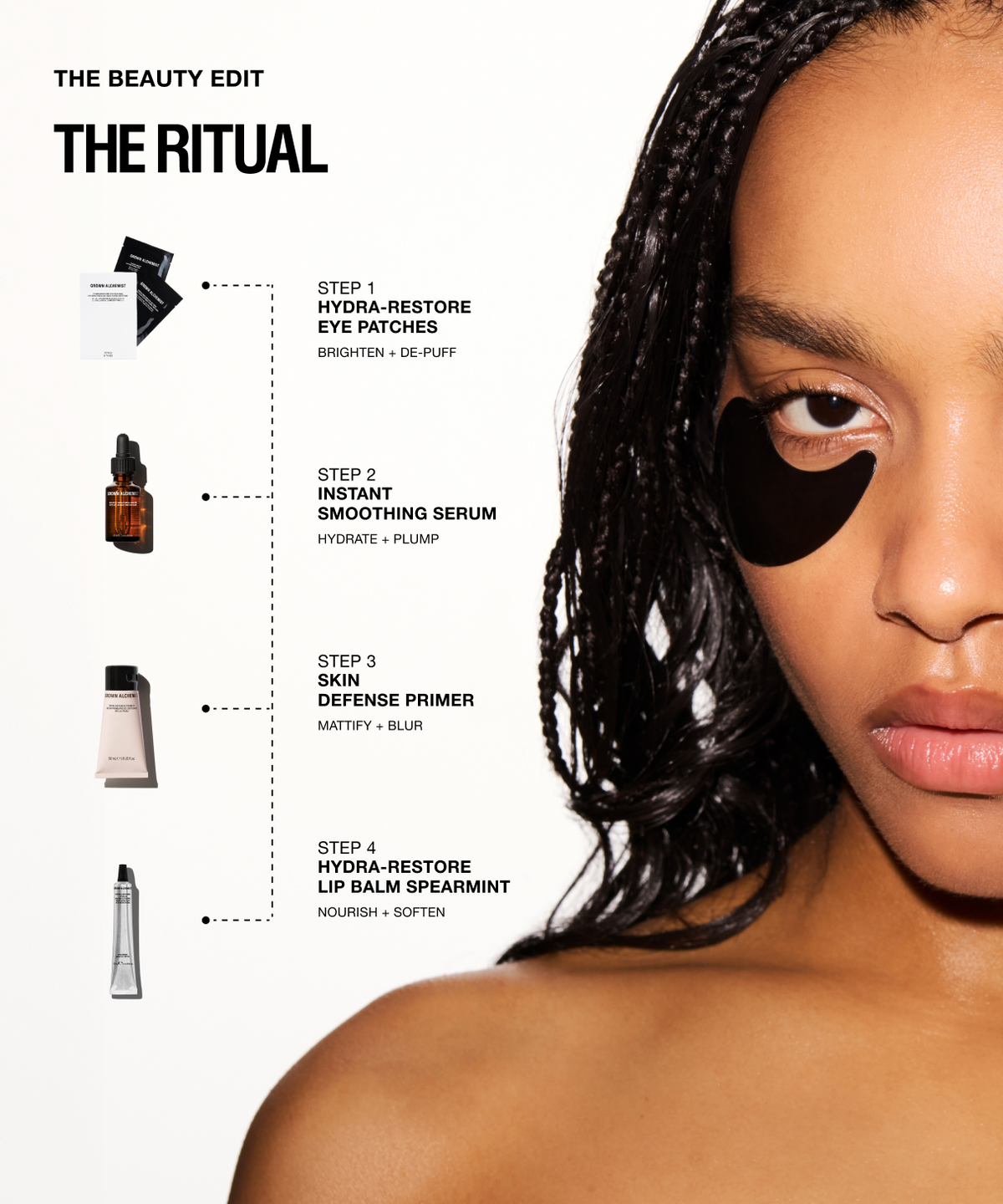The Beauty Edit Bundle
