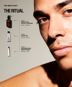 The Men's Edit Bundle